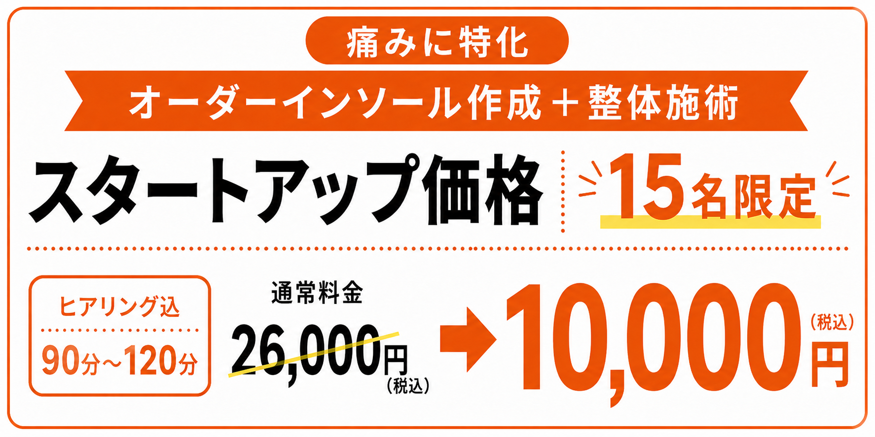 スタートアップ価格クーポン